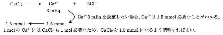 解説画像